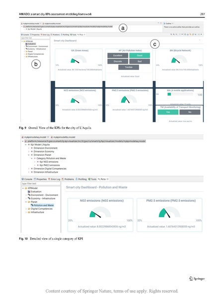 File:MIKADO a smart city KPIs assessment modeling frame.pdf