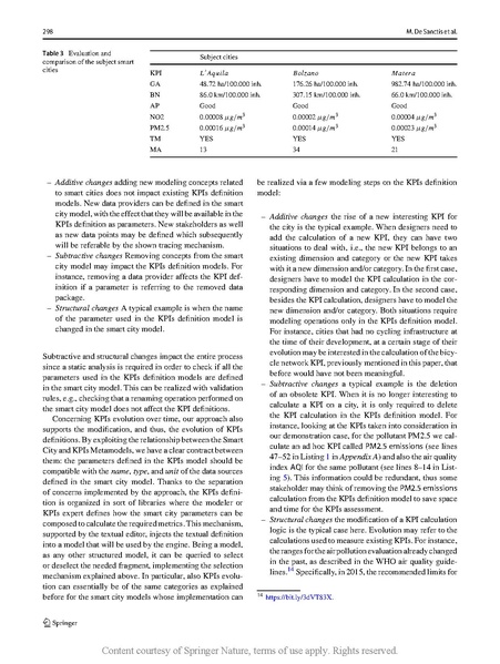 File:MIKADO a smart city KPIs assessment modeling frame.pdf