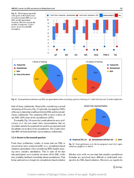 File:MIKADO a smart city KPIs assessment modeling frame.pdf