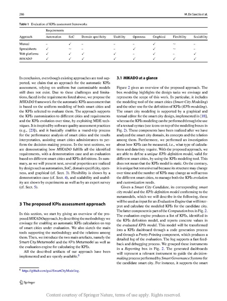 File:MIKADO a smart city KPIs assessment modeling frame.pdf