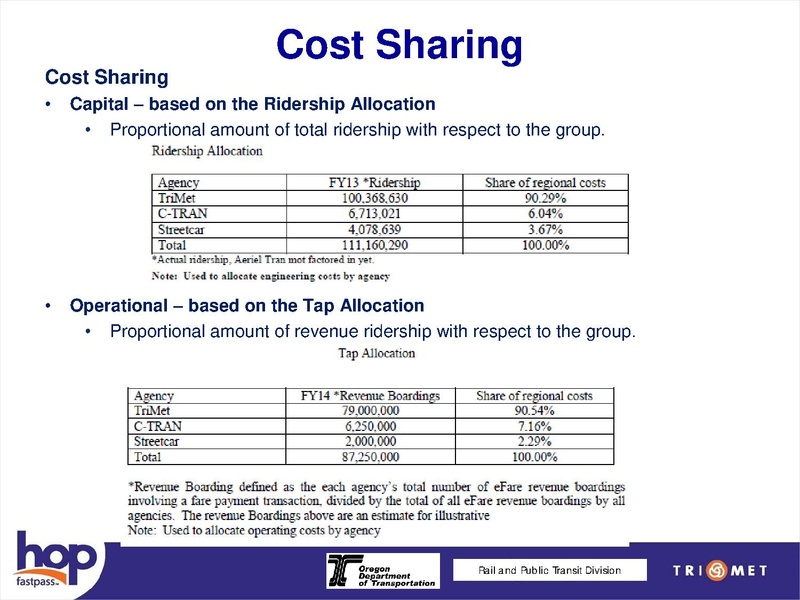 File:Hop-Details-Powerpoint.pdf