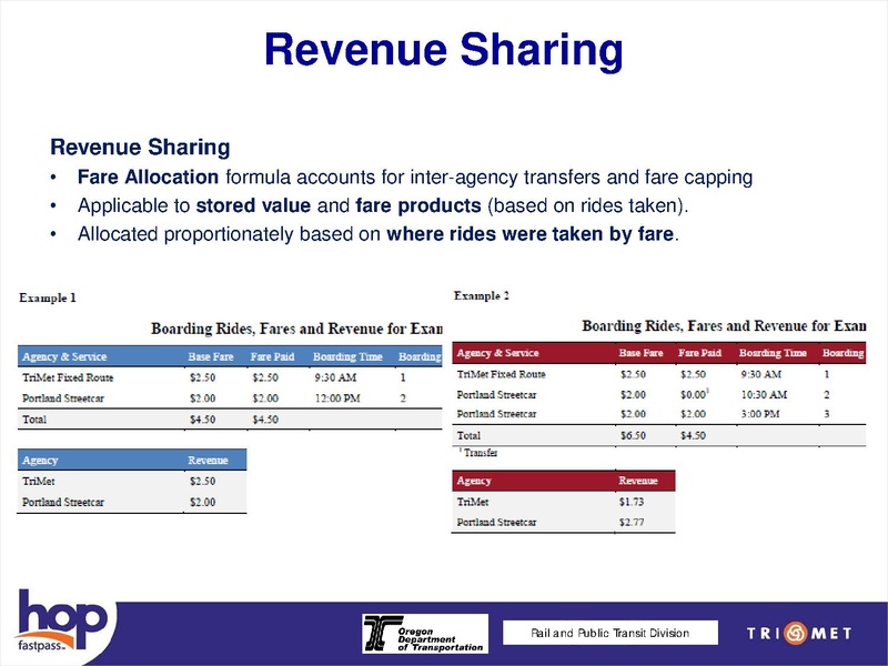 File:Hop-Details-Powerpoint.pdf