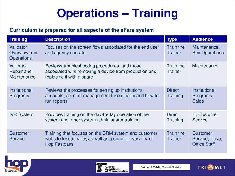 File:Hop-Details-Powerpoint.pdf