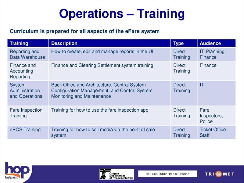 File:Hop-Details-Powerpoint.pdf
