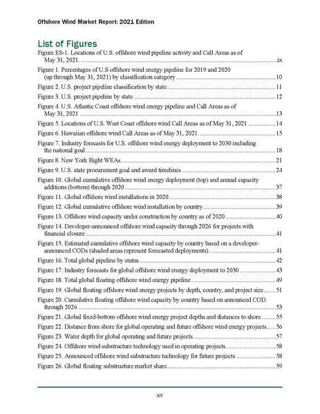 File:Offshore Wind Market Report 2021 Edition Final.pdf
