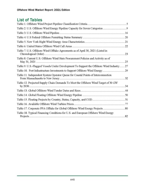 File:Offshore Wind Market Report 2021 Edition Final.pdf