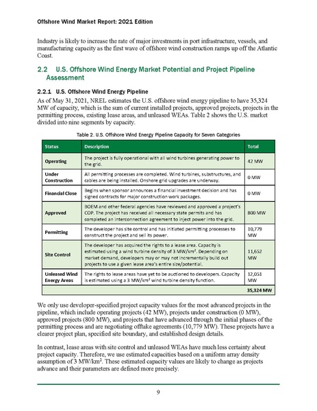 File:Offshore Wind Market Report 2021 Edition Final.pdf