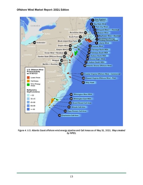 File:Offshore Wind Market Report 2021 Edition Final.pdf