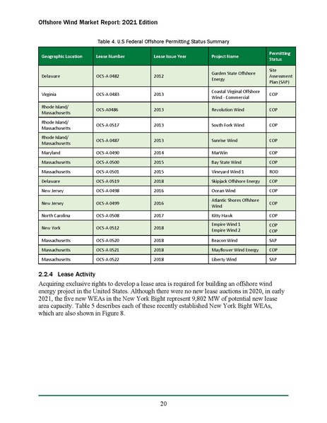 File:Offshore Wind Market Report 2021 Edition Final.pdf