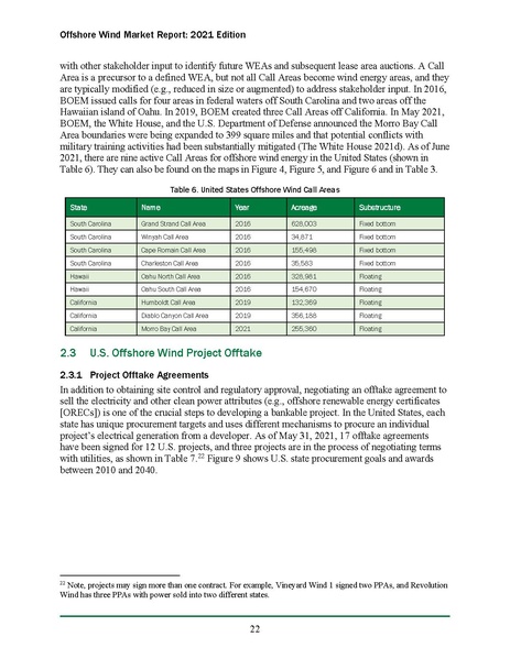File:Offshore Wind Market Report 2021 Edition Final.pdf