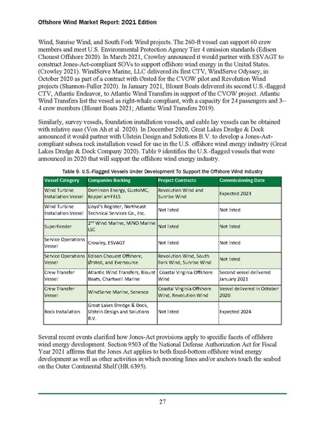 File:Offshore Wind Market Report 2021 Edition Final.pdf