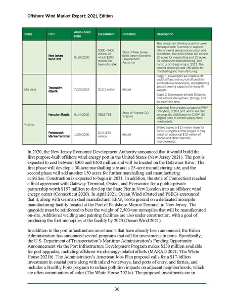 File:Offshore Wind Market Report 2021 Edition Final.pdf