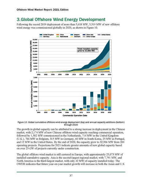 File:Offshore Wind Market Report 2021 Edition Final.pdf