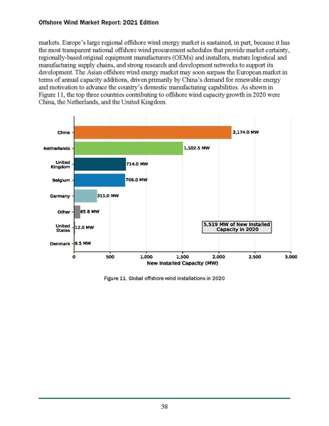 File:Offshore Wind Market Report 2021 Edition Final.pdf