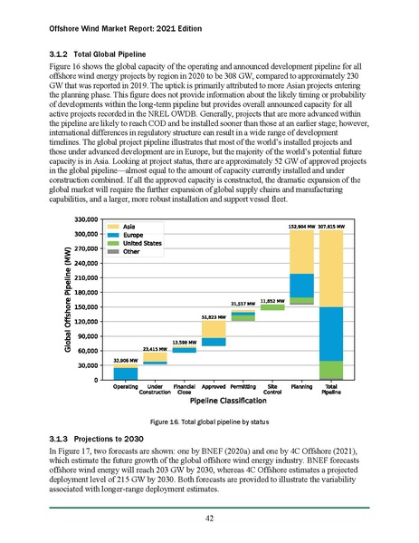 File:Offshore Wind Market Report 2021 Edition Final.pdf