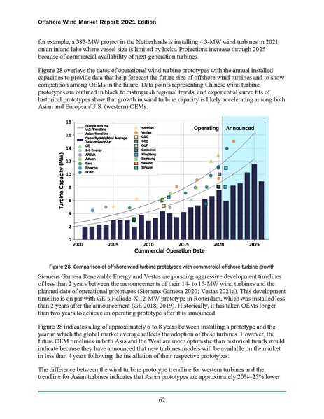 File:Offshore Wind Market Report 2021 Edition Final.pdf