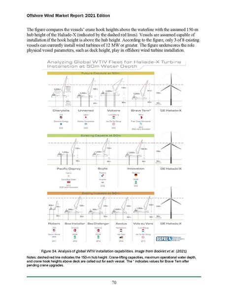 File:Offshore Wind Market Report 2021 Edition Final.pdf