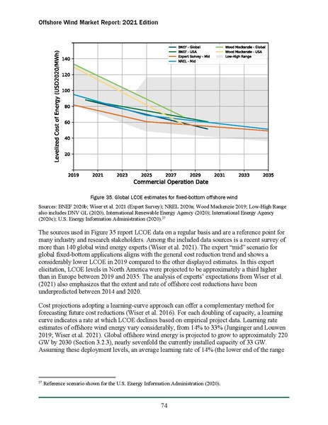 File:Offshore Wind Market Report 2021 Edition Final.pdf