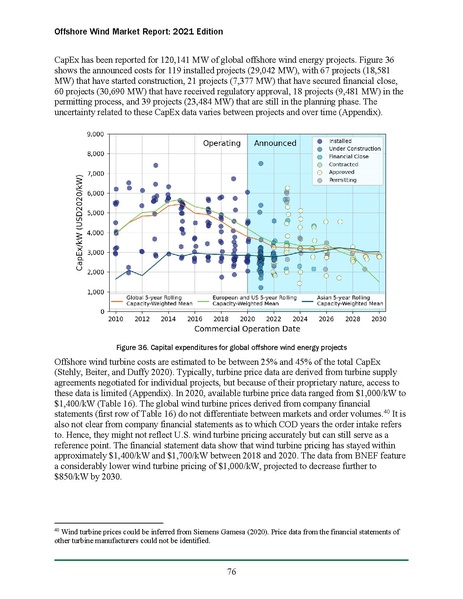 File:Offshore Wind Market Report 2021 Edition Final.pdf