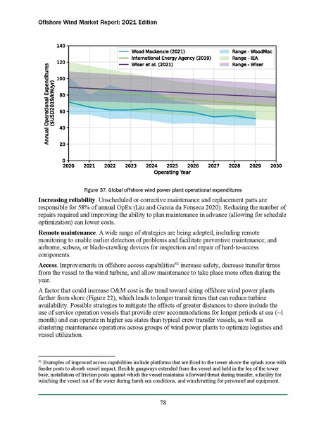 File:Offshore Wind Market Report 2021 Edition Final.pdf