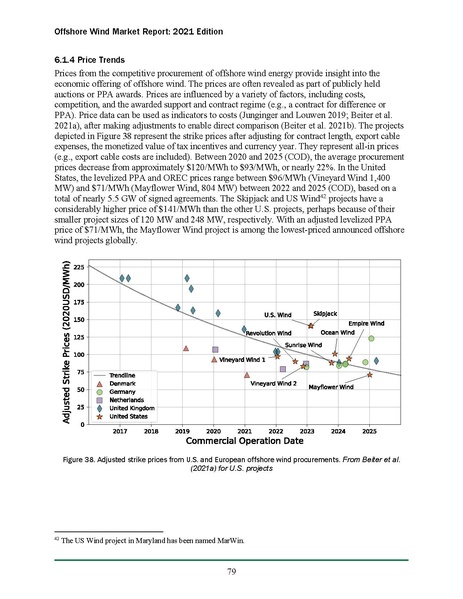 File:Offshore Wind Market Report 2021 Edition Final.pdf
