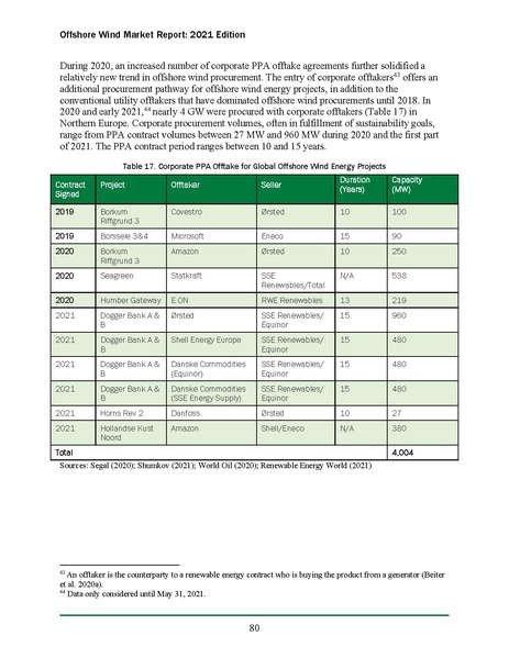 File:Offshore Wind Market Report 2021 Edition Final.pdf