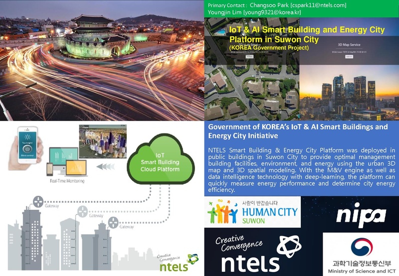 File:AI Smart Energy City.pdf
