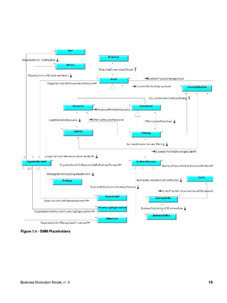 File:Formal-15-05-19.pdf