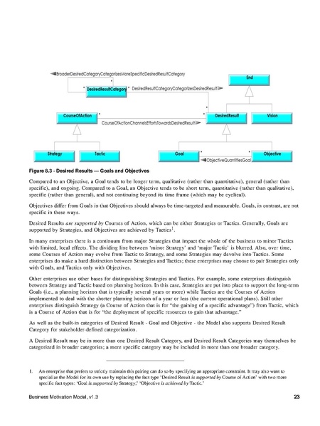 File:Formal-15-05-19.pdf