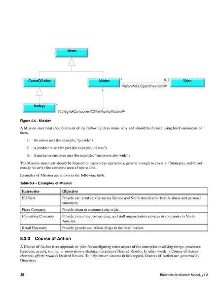 File:Formal-15-05-19.pdf