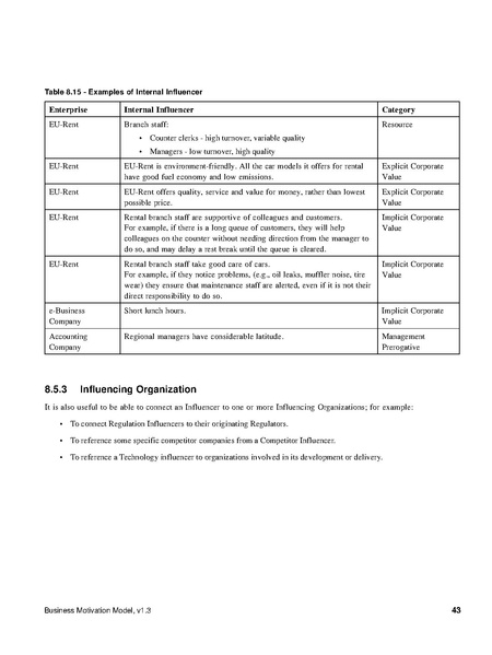 File:Formal-15-05-19.pdf