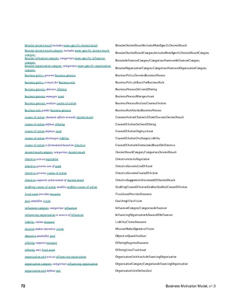 File:Formal-15-05-19.pdf