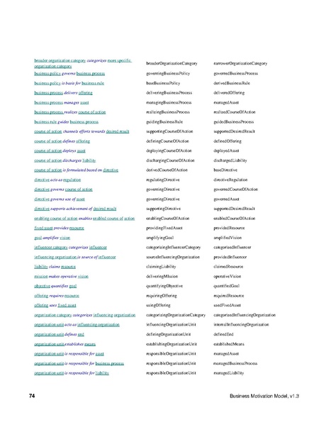 File:Formal-15-05-19.pdf