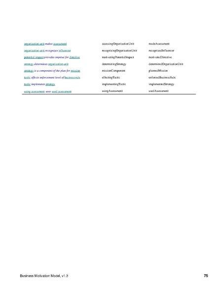 File:Formal-15-05-19.pdf