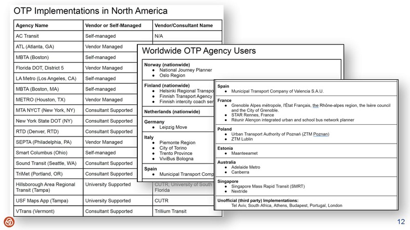 File:Augmenting TriMets MaaS with a Smart Mobility Platform.pdf