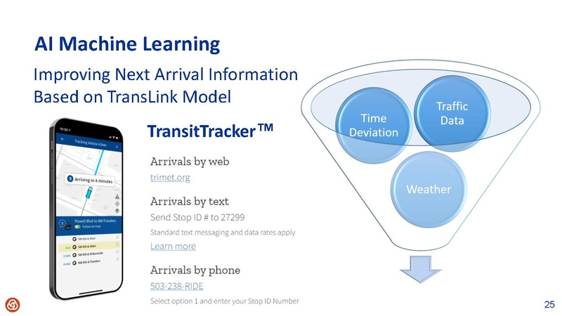 File:Augmenting TriMets MaaS with a Smart Mobility Platform.pdf