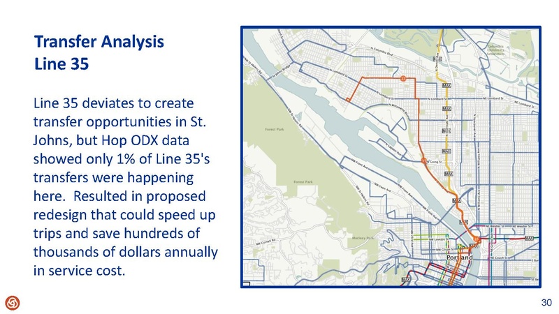 File:Augmenting TriMets MaaS with a Smart Mobility Platform.pdf