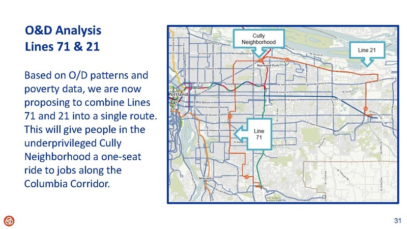 File:Augmenting TriMets MaaS with a Smart Mobility Platform.pdf