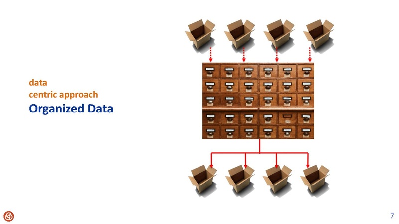 File:Augmenting TriMets MaaS with a Smart Mobility Platform.pdf