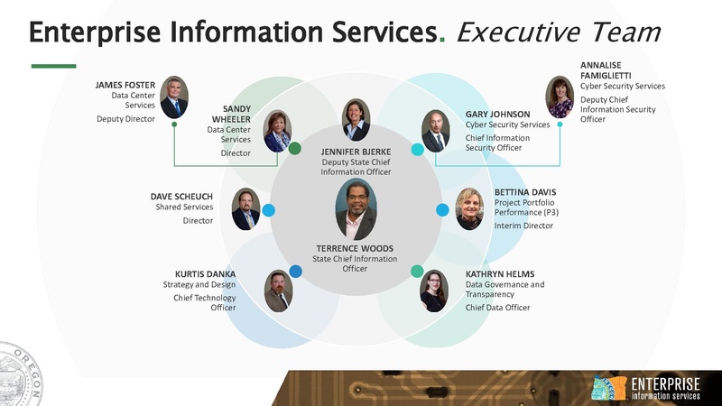 File:PRAC-Presentation-20211209.pdf