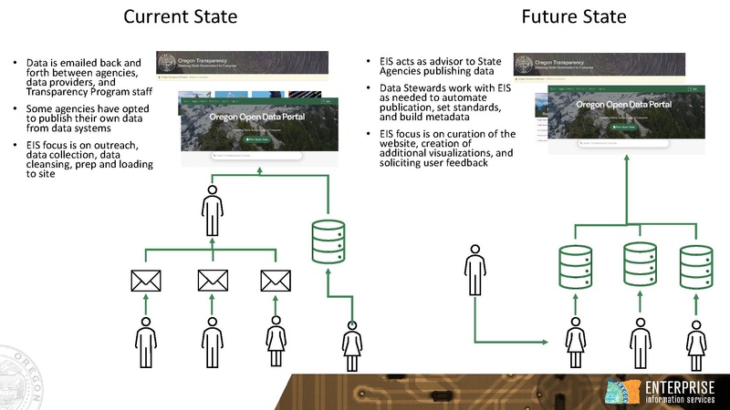 File:PRAC-Presentation-20211209.pdf