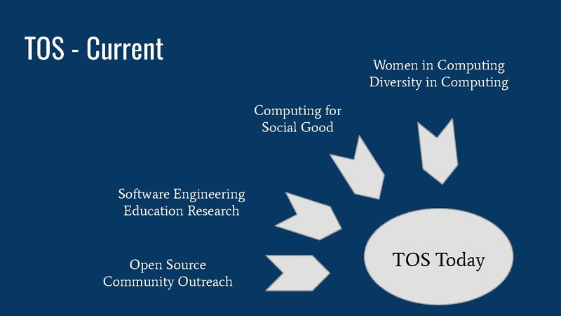 File:TeachingOpenSosurce 2023-01.pdf