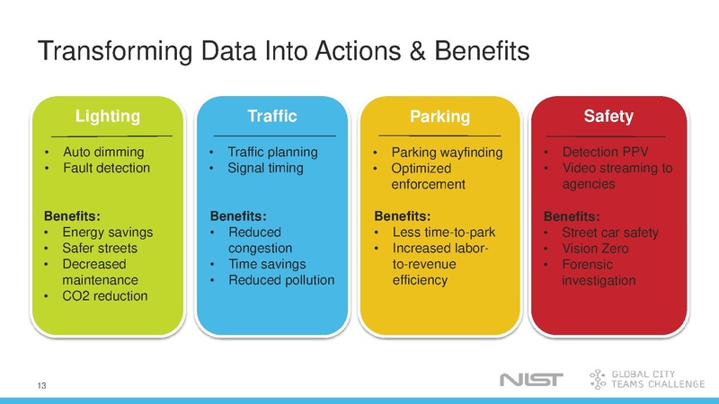 File:TechJam KCMO GK.pdf