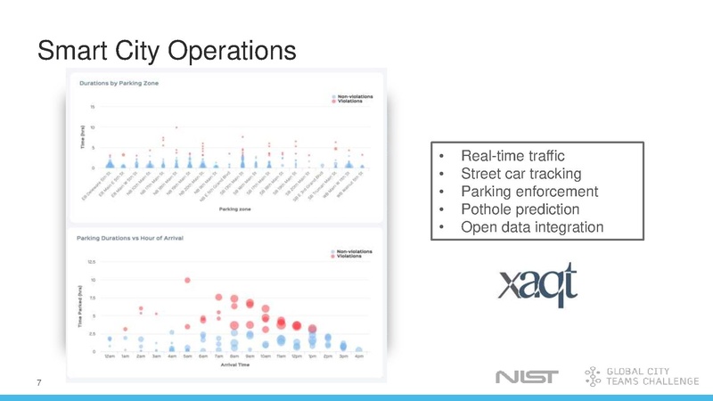 File:TechJam KCMO GK.pdf