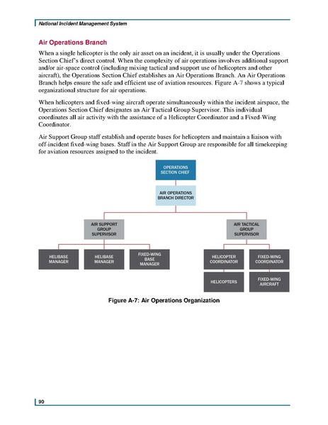 File:Fema nims doctrine-2017.pdf