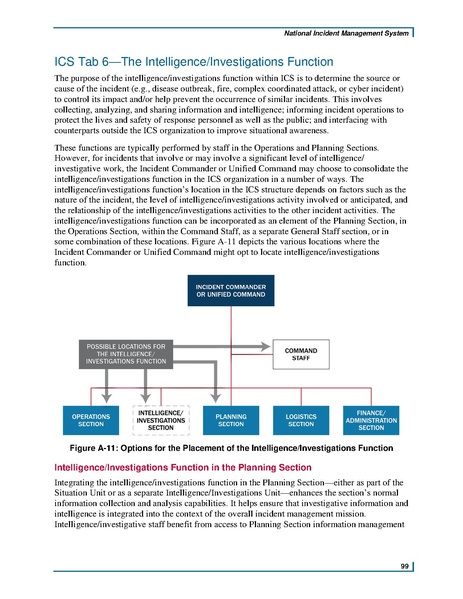 File:Fema nims doctrine-2017.pdf