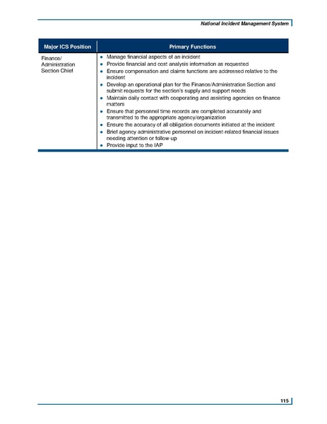 File:Fema nims doctrine-2017.pdf