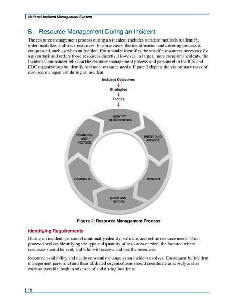 File:Fema nims doctrine-2017.pdf