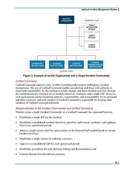 File:Fema nims doctrine-2017.pdf