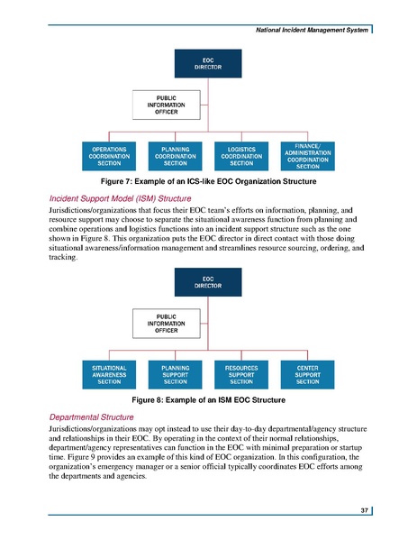 File:Fema nims doctrine-2017.pdf
